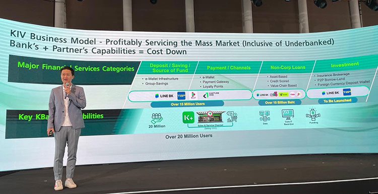 KASIKORNBANK spins off KASIKORN INVESTURE
