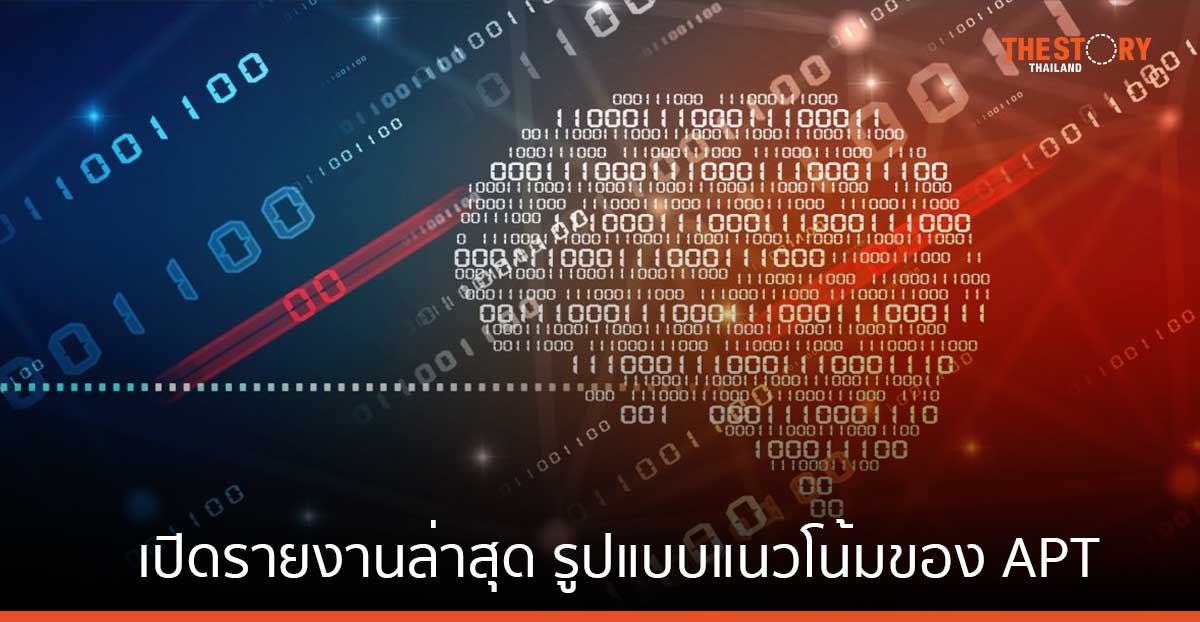 Kaspersky เปิดรายงานจับตา APT ไตรมาส 2 ล่าสุด