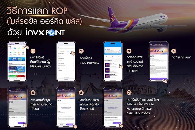 อินโนเวสท์ เอกซ์ ร่วมกับ การบินไทย เปิดให้คะแนน InnovestX Point แลกเป็นไมล์สะสม รอยัล ออร์คิด พลัส