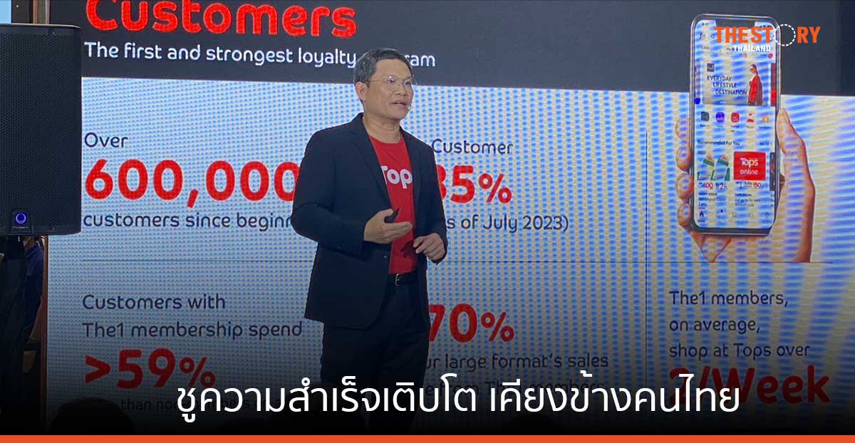 ท็อปส์ ส่งแคมเปญ “#EveryDayHAPPINESS ค้นพบความสุขที่ไม่ธรรมดา” ชูความสำเร็จเติบโตเคียงข้างคนไทย 