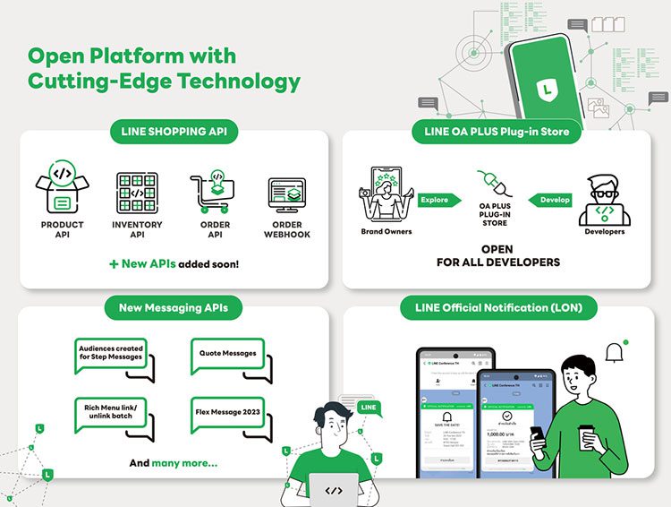 LINE โชว์เทคโนโลยี API & Plug-in ที่นักพัฒนาไทยห้ามพลาด