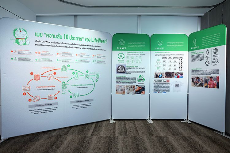 ยูนิโคล่ (ประเทศไทย) ย้ำเป้าหมายการเป็น "เสื้อผ้าที่ถูกออกแบบมา
เพื่อให้ทุกคนมีชีวิตที่ดีขึ้น"