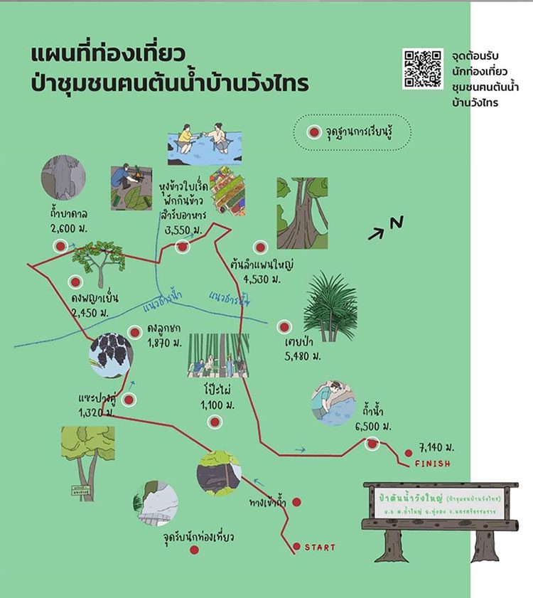 ท่องเที่ยวฅนต้นน้ำบ้านวังไทร