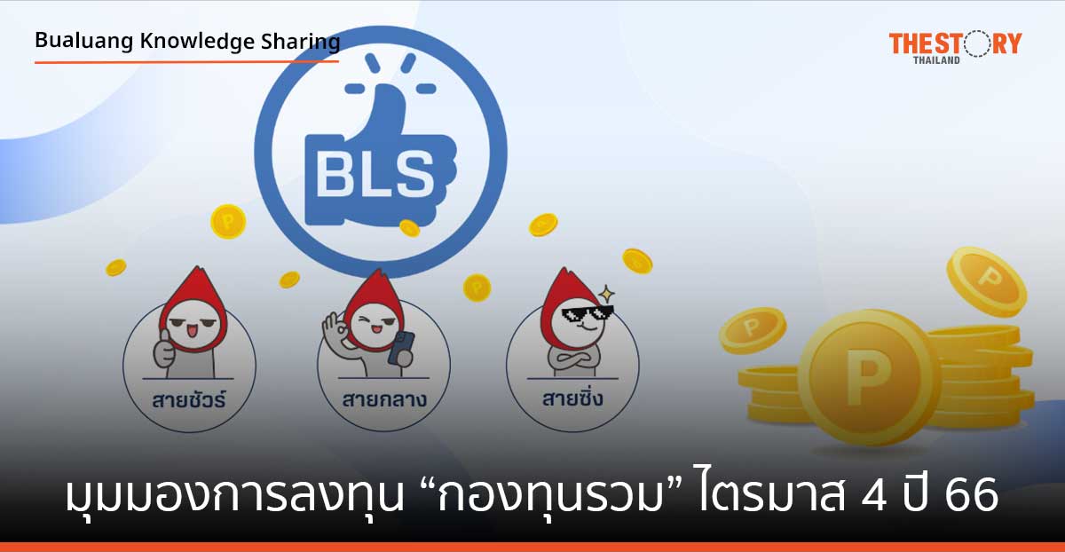 มุมมองการลงทุน “กองทุนรวม” ไตรมาส 4 ปี 2566