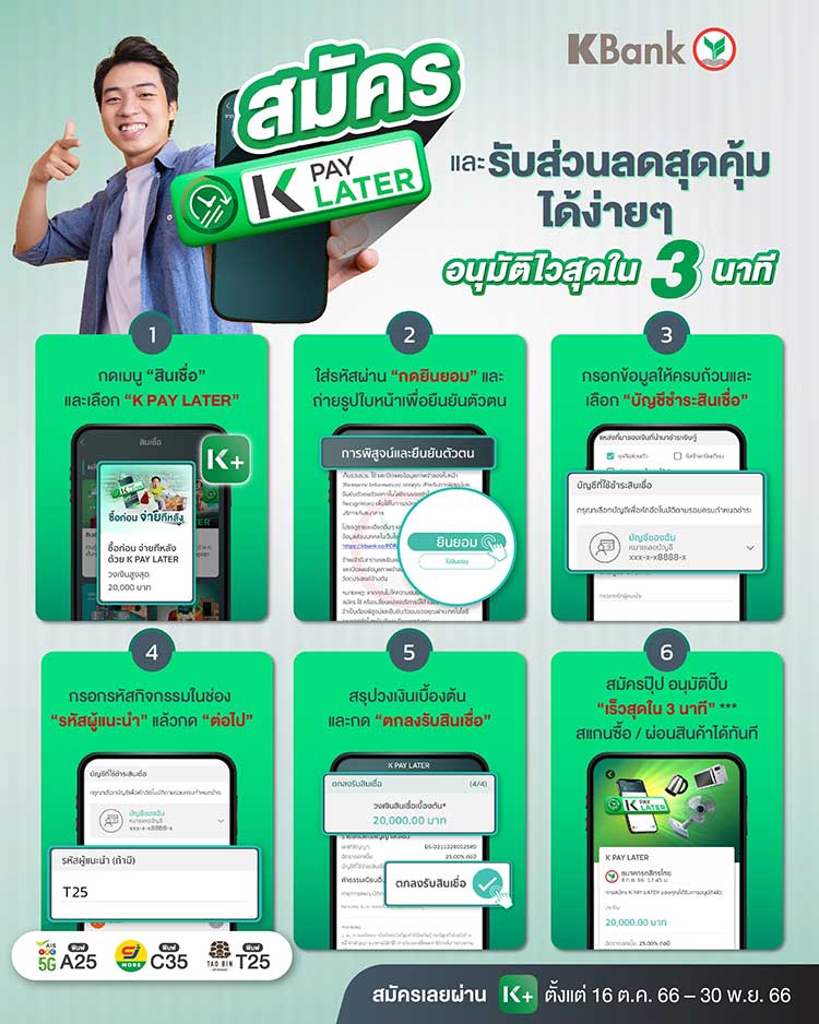 กสิกรไทย จับมือ AIS - CJ Mall - เต่าบิน แจกโค้ดลับ สมัครใช้ K PAY LATER รับส่วนลดพิเศษทันที