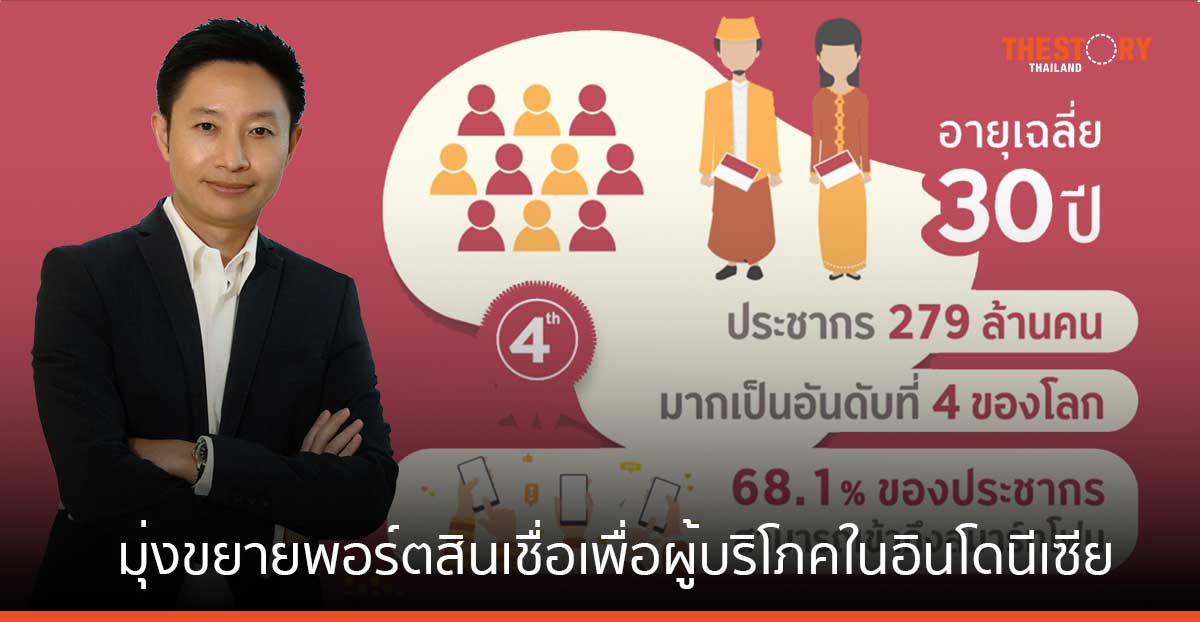กรุงศรี มุ่งขยายพอร์ตสินเชื่อเพื่อผู้บริโภคในอินโดนีเซียผ่านจุดแข็งด้านเครือข่ายและพันธมิตรทั่วประเทศ