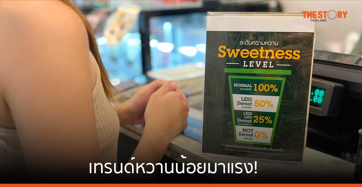 เทรนด์หวานน้อยมาแรง! LINE MAN Wongnai เผยผู้บริโภคส่วนใหญ่สั่งเครื่องดื่มหวาน 50%