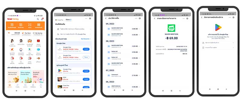 GOOGLE เผย เศรษฐกิจดิจิทัลไทยใหญ่เป็นอันดับ 2 ใน SEA ถูกขับเคลื่อนโดยอีคอมเมิร์ซ คาดแตะประมาณ 5 หมื่นล้านดอลลาร์ในปี 68