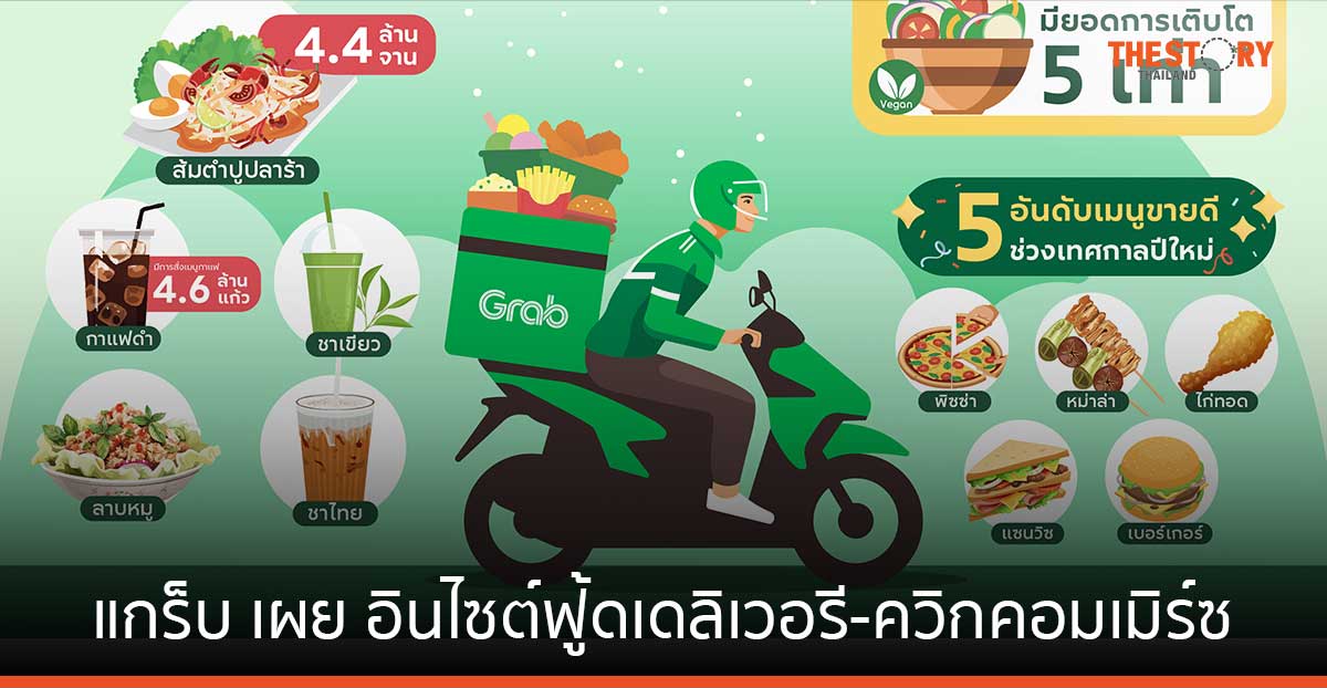 แกร็บ เผย อินไซต์ฟู้ดเดลิเวอรี-ควิกคอมเมิร์ซ ‘ส้มตำปูปลาร้า’ มาแรง มียอดสั่งผ่าน Grabfood กว่า 4.4 ล้านจาน 