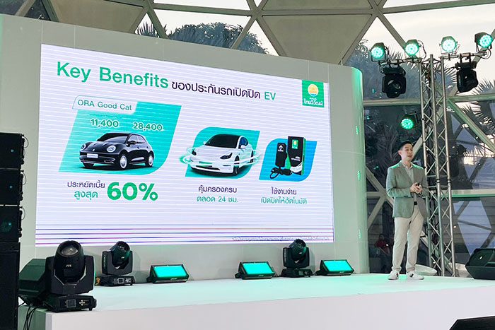 Thaivivat ประกันรถเปิดปิด รถยนต์ EV