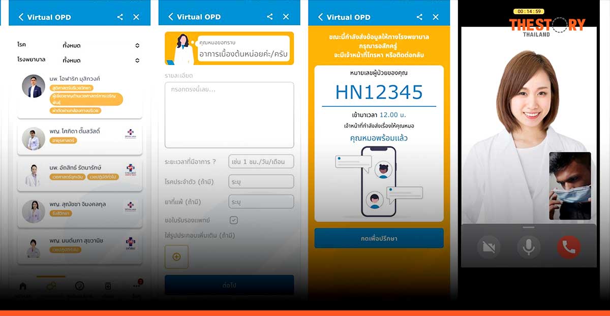 Arincare and Zoom announce partnership to develop Telemedicine solution