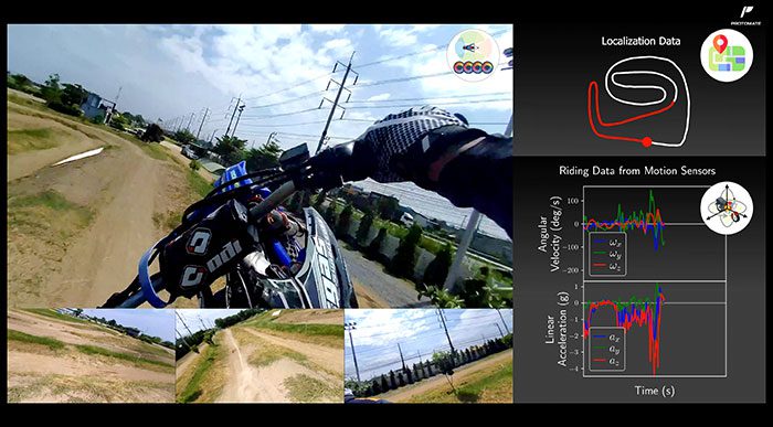 Protomate-Smart-Helmet-Tech-Localization-Data