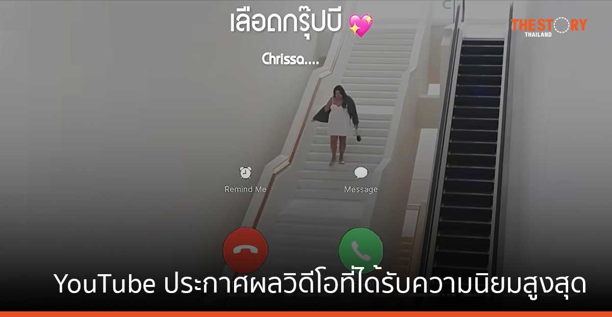 วิดีโอ Multi-Format นิยมมากขึ้น 'เลือดกรุ๊ปบี' ได้รับความนิยมสูงสุด บน YouTube ปี 66