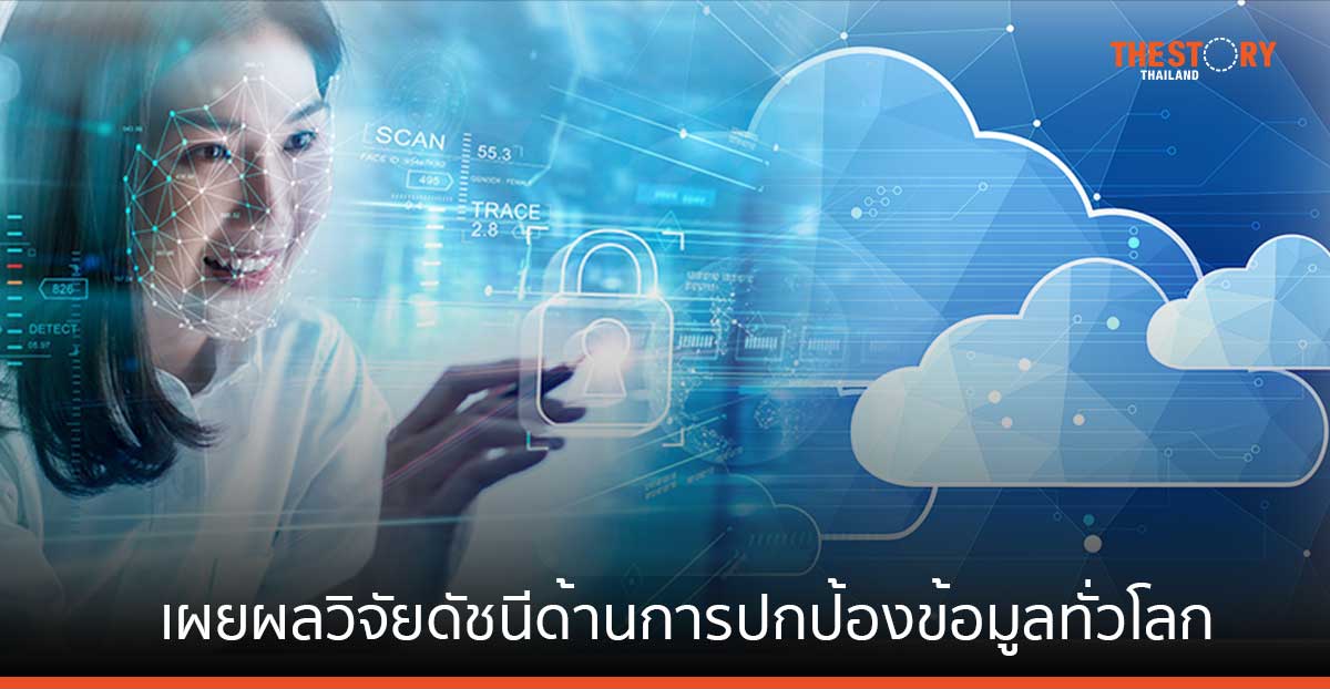 เดลล์ ชี้ 76% ขององค์กรในภูมิภาคเอเชียแปซิฟิกและญี่ปุ่น ยังพัฒนาได้มากกว่านี้ เพื่อรักษาความปลอดภัยของข้อมูล