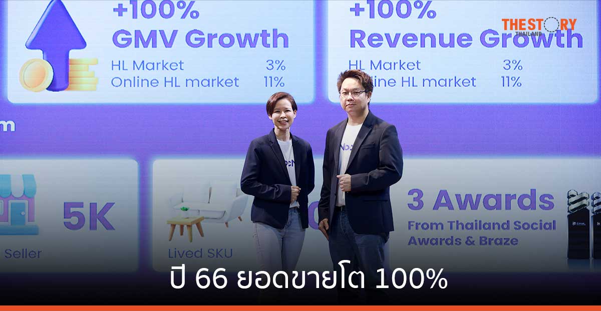 NocNoc ปี 66 ยอดขายโต 100% เดินหน้าทรานส์ฟอร์มสู่ Home and Living Destination