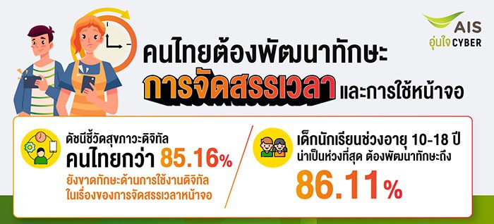 AIS ชวนพักหน้าจอ ทำ Social Detox ในวัน Safer Internet Day 2024