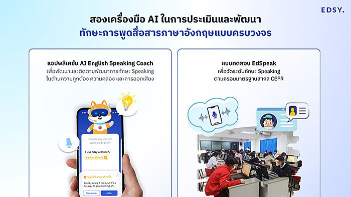 เครื่องมือ Edsy AI Speaking Coach