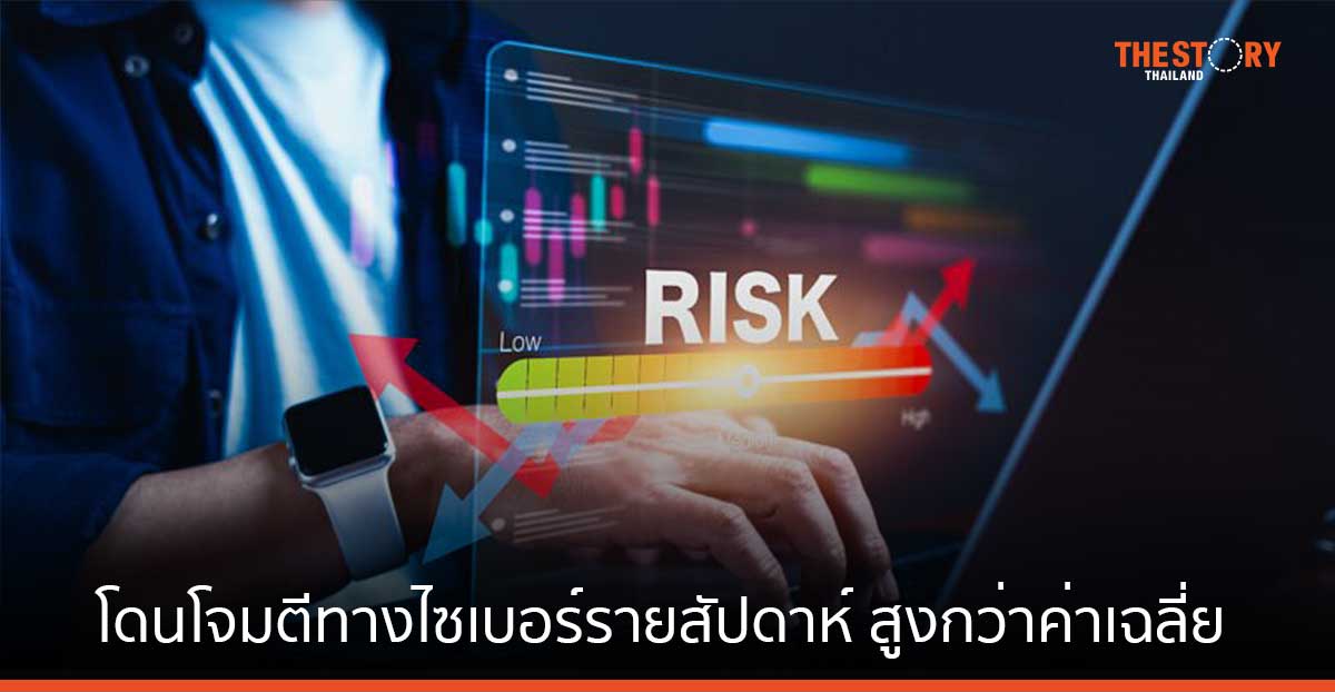 องค์กรไทยโดนโจมตีทางไซเบอร์รายสัปดาห์ สูงกว่าค่าเฉลี่ยทั่วโลกกว่า 800 ครั้ง