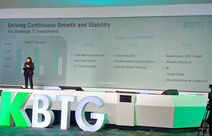 Voranuch Dejakaisaya, Executive Chairman, KBTG