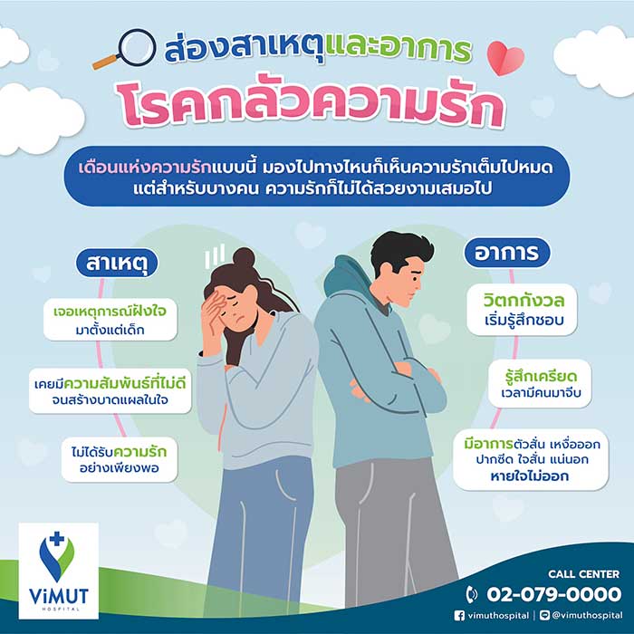 โรคกลัวความรัก