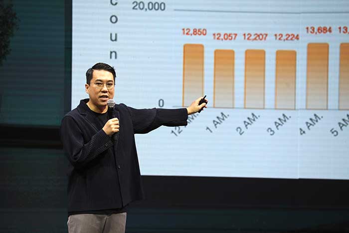 ดร.ดิเรก ตยาคี Head of Technology Solutions บริษัท เอสซี แอสเสท จำกัด (มหาชน) 