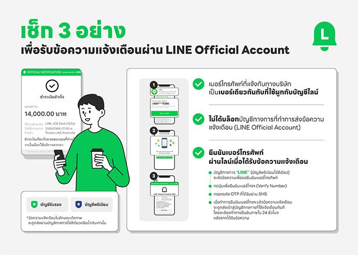 เช็ค-3-อย่าง-รับข้อความ-LON