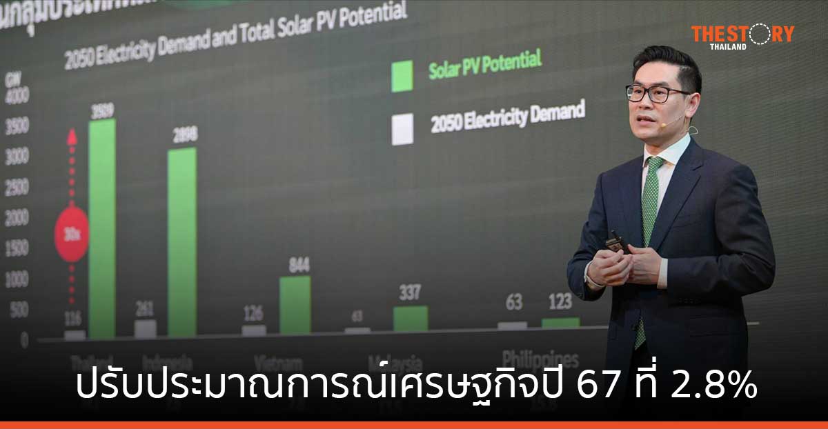 ศูนย์วิจัยกสิกรไทย ปรับประมาณการณ์เศรษฐกิจปี 67 ลงอยู่ที่ 2.8%