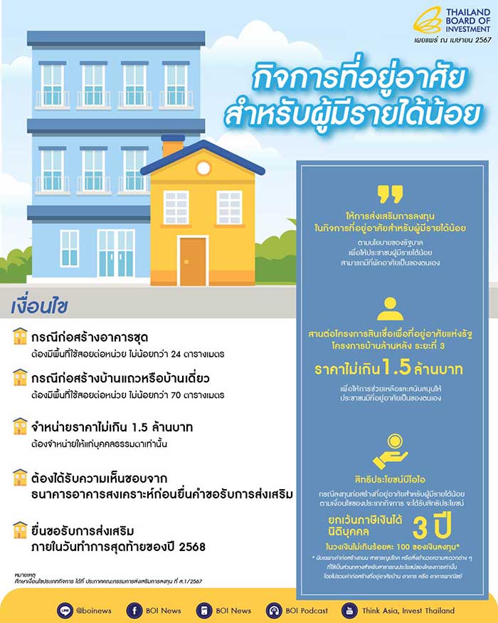 Google Cloud ประกาศการอัปเดทล่าสุดจากงาน Next 2024