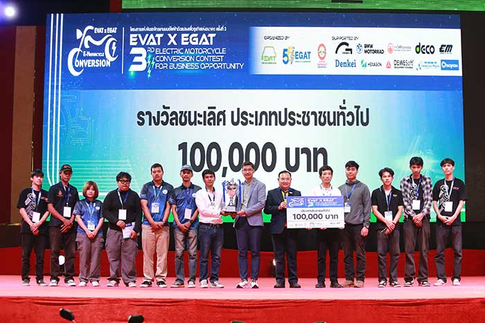 ทีม G08 วิศวกร ภาคกลาง