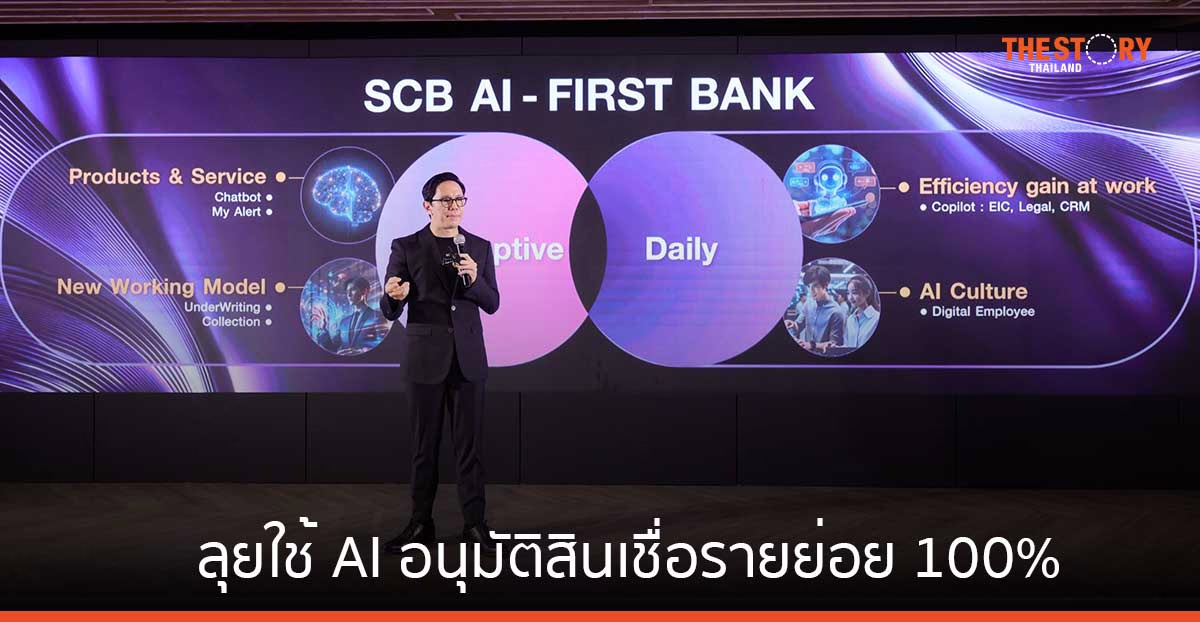 ไทยพาณิชย์ ลุยใช้ AI อนุมัติสินเชื่อรายย่อย 100% ช่วยลูกค้าทราบผลเร็วกว่าเดิม