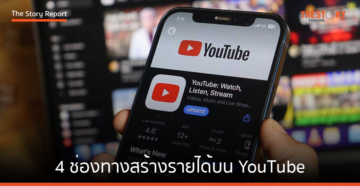 4 ช่องทางสร้างรายได้ของ Creator บน YouTube เพื่อความยั่งยืนที่มากขึ้น