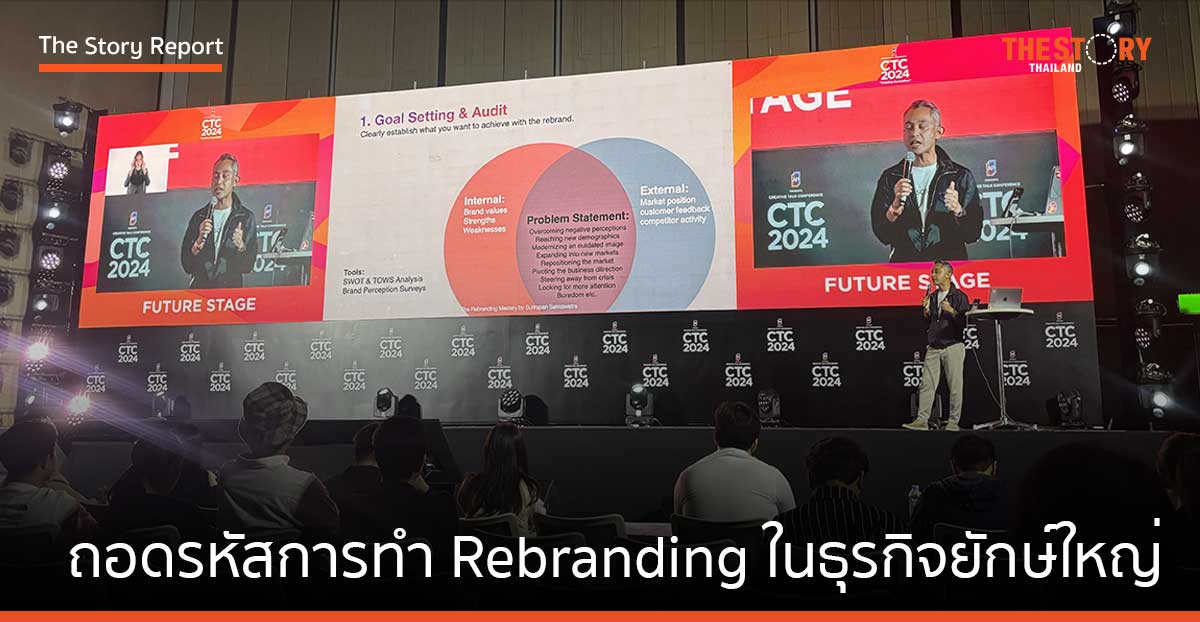 ธุรกิจจำเป็นต้องรีแบรนด์หรือไม่? ถอดรหัสการทำ Rebranding อย่างไรให้สำเร็จ