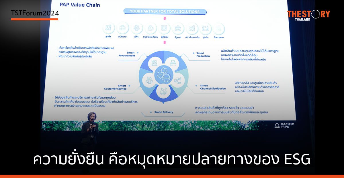 ความยั่งยืน คือหมุดหมายปลายทางของ ESG ที่ปฏิบัติจริงของ ‘แปซิฟิกไพพ์’
