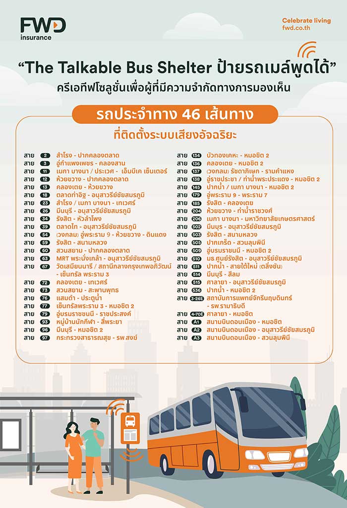 “The Talkable Bus Shelter ป้ายรถเมล์พูดได้” ช่วยผู้พิการทางสายตาใช้ชีวิตง่ายขึ้น