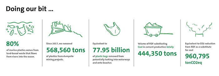 sintef-insee-optoce-info