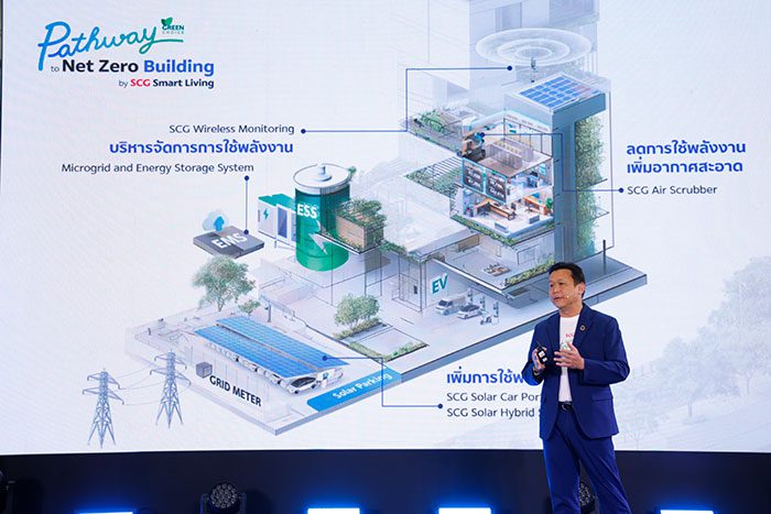 วิโรจน์-รัตนชัยสิทธิ์