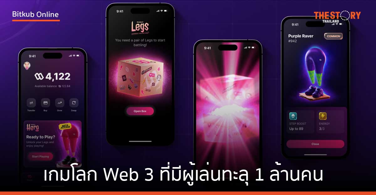 เกมโลก Web 3 ที่มีผู้เล่นทะลุ 1 ล้านคนในครึ่งปีแรก 2024