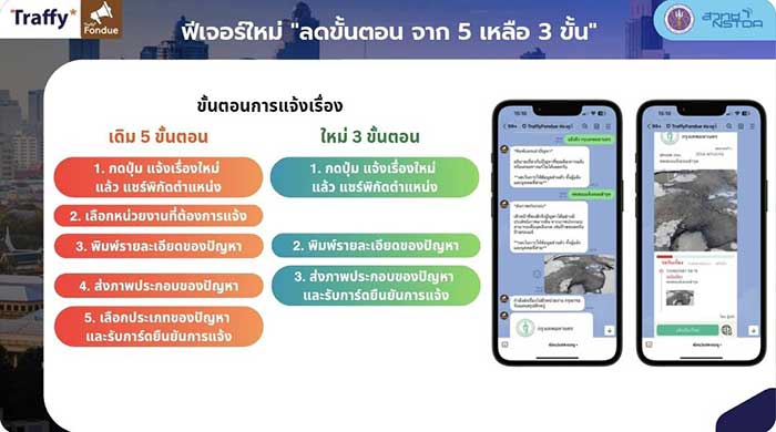 Traffy Fondue ใช้ความสามารถ AI บริหารจัดการ ‘เรื่องแจ้งปัญหา’ เอาใจผู้ใช้งาน