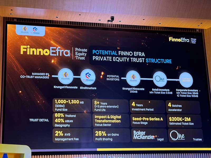 กองทุน Finno Efra Private Equity Trust