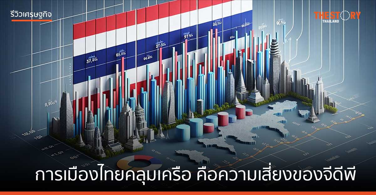 การเมืองไทยคลุมเครือ คือความเสี่ยงของจีดีพี  