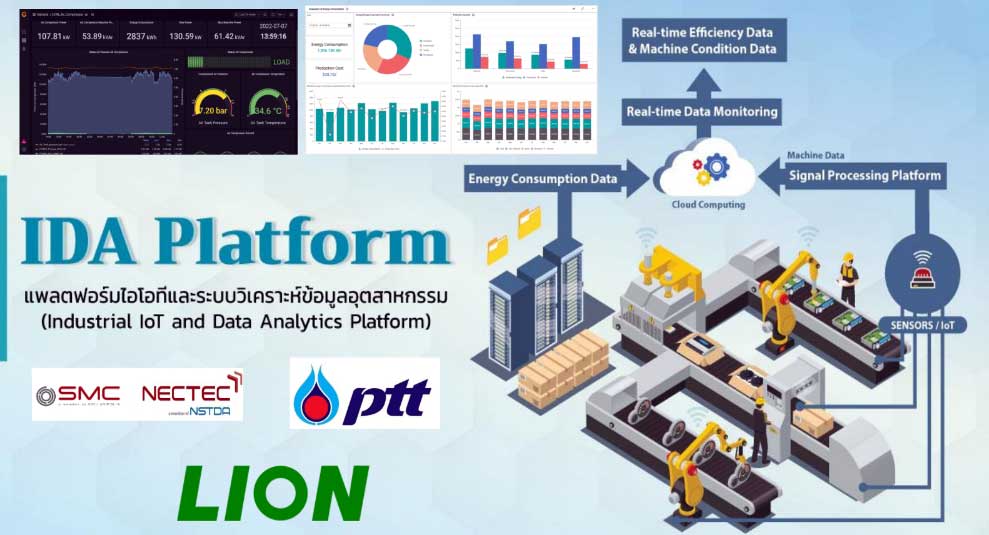 IDA-Platform-Internet-of-Things