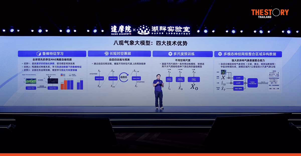 Alibaba เปิดตัว 'ปากวน' โมเดล AI สำหรับใช้พยากรณ์อากาศ