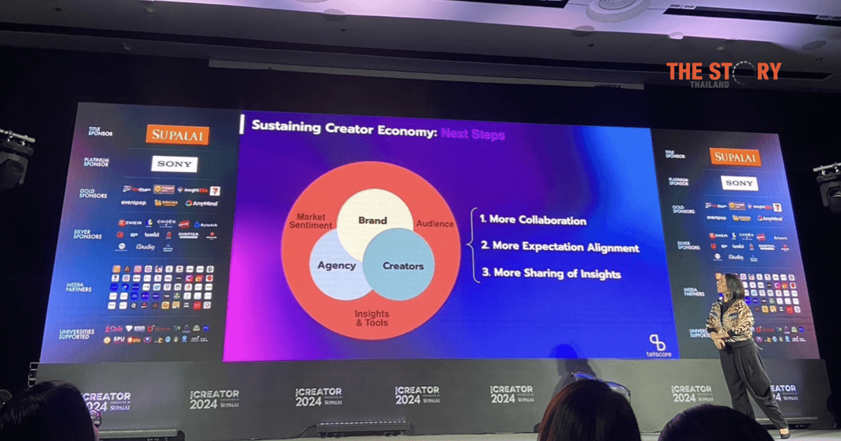 Creator Monetization กลยุทธ์การสร้างรายได้ร่วมกับแบรนด์