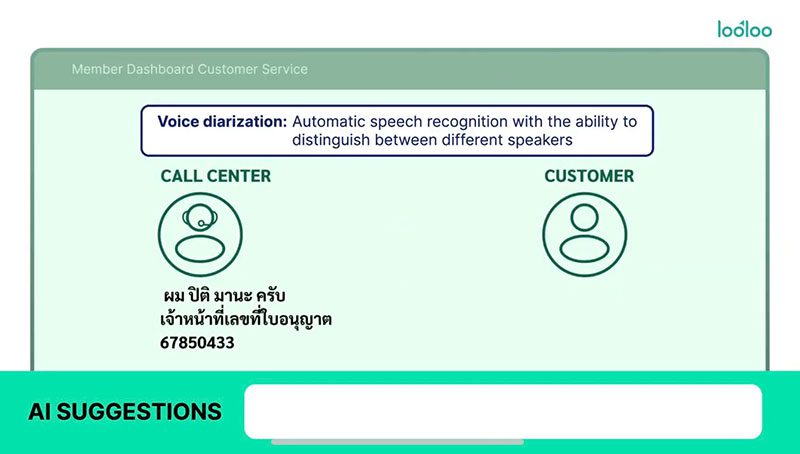 ตัวอย่าง เทคโนโลยี Diarization ที่ช่วยแยกเสียงคู่สนทนา Speech-to-Text by WordSense
