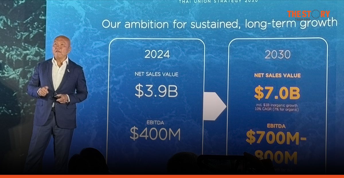 ไทยยูเนี่ยน ประกาศทำ Business Transformation ครั้งใหญ่ ดันยอดขายแตะ 2.45 แสนล้านบาทในปี 2030