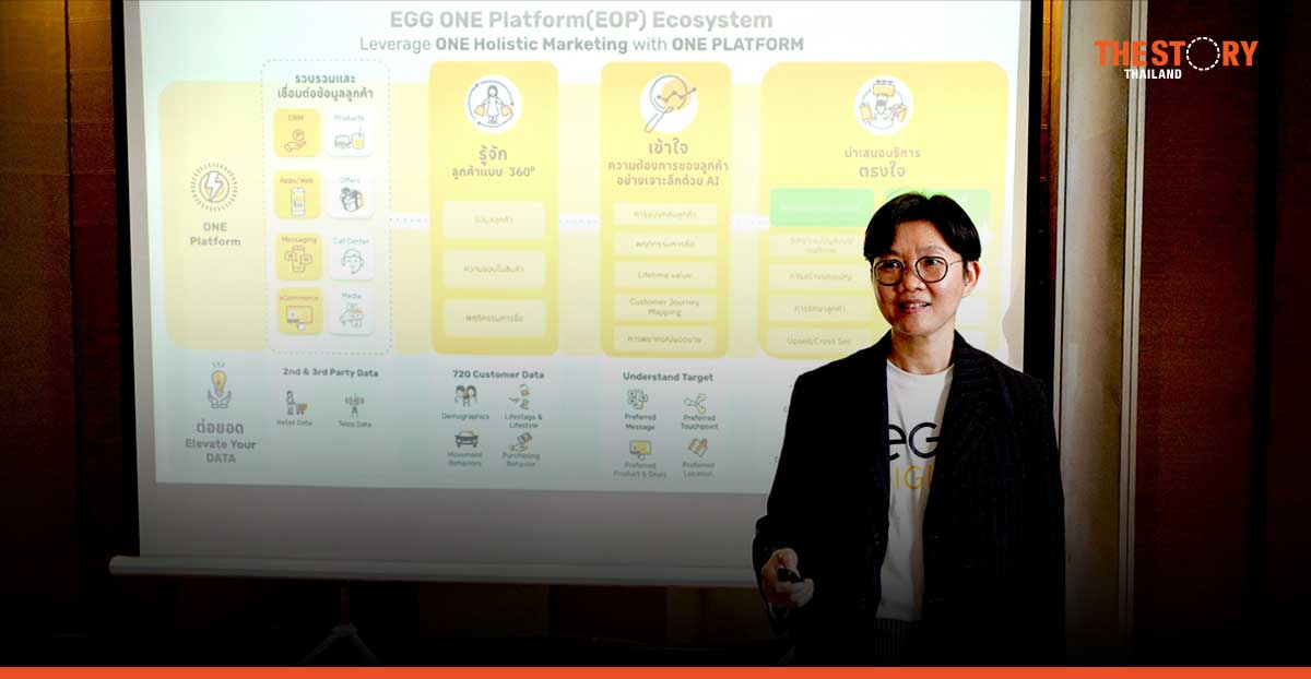 เอ้ก ดิจิทัล ชู “EGG ONE Platform” พลิกโฉมการตลาดดิจิทัลสู่ Hyper-Personalization
