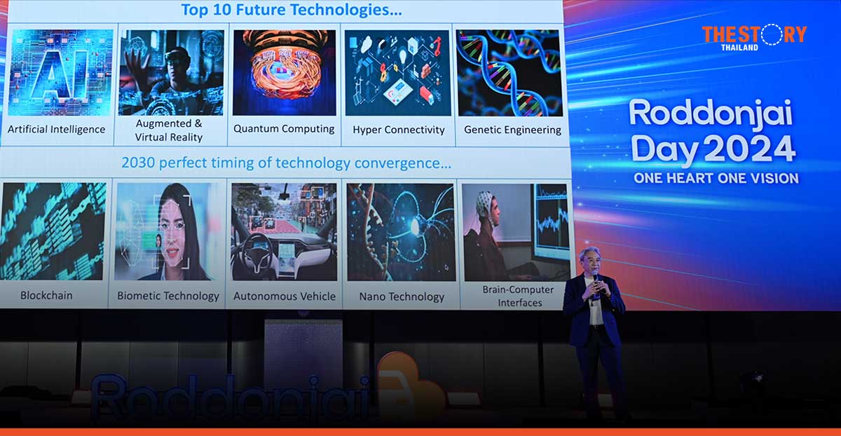 Roddonjai ยกระดับแพลตฟอร์มด้วย Data และ AI เสริมแกร่งงานโฆษณา และงานขาย