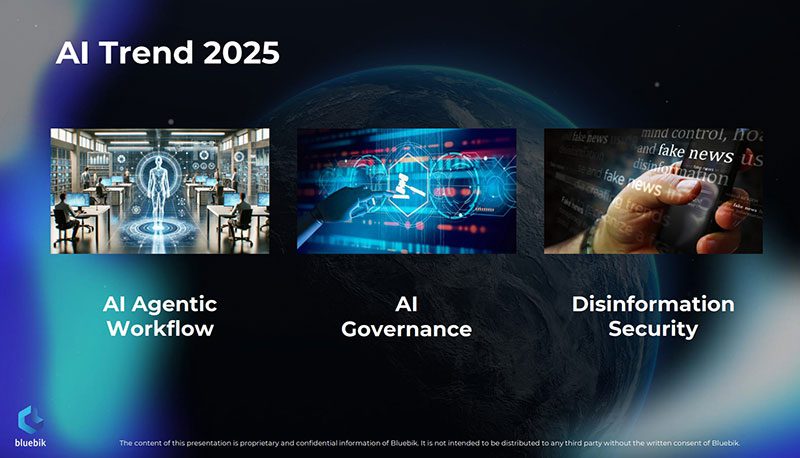 เทรนด์ AI มาแรง ปี 2025