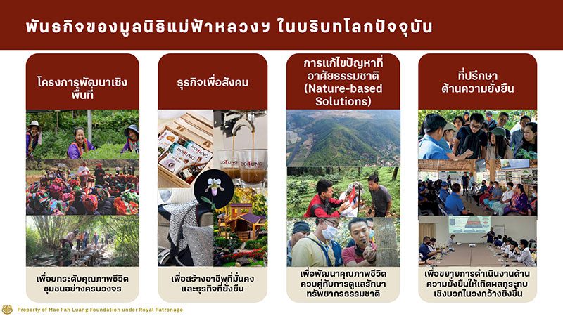 MaeFahLuang sustainable