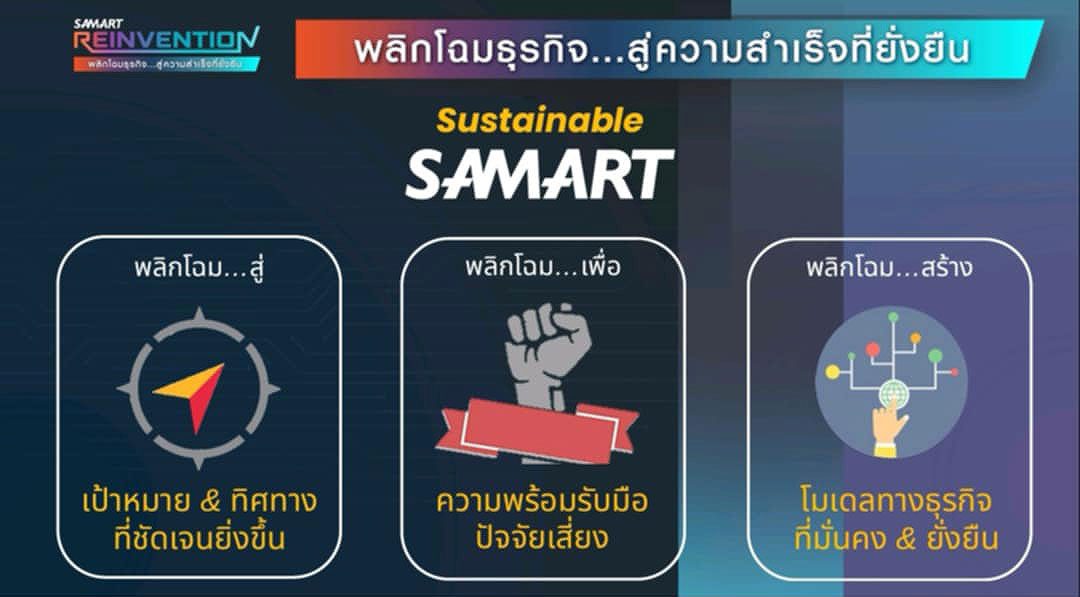 SAMART-Year-of-Reinvention